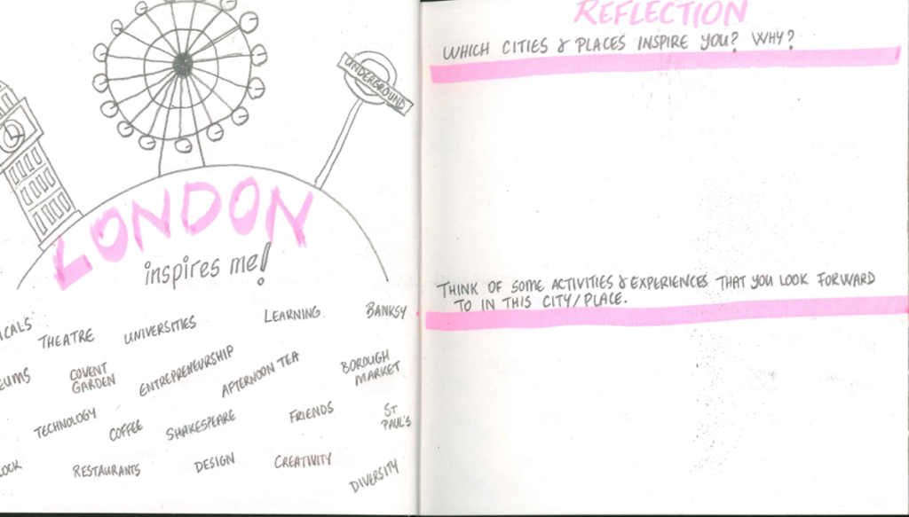 A page from my cities diary